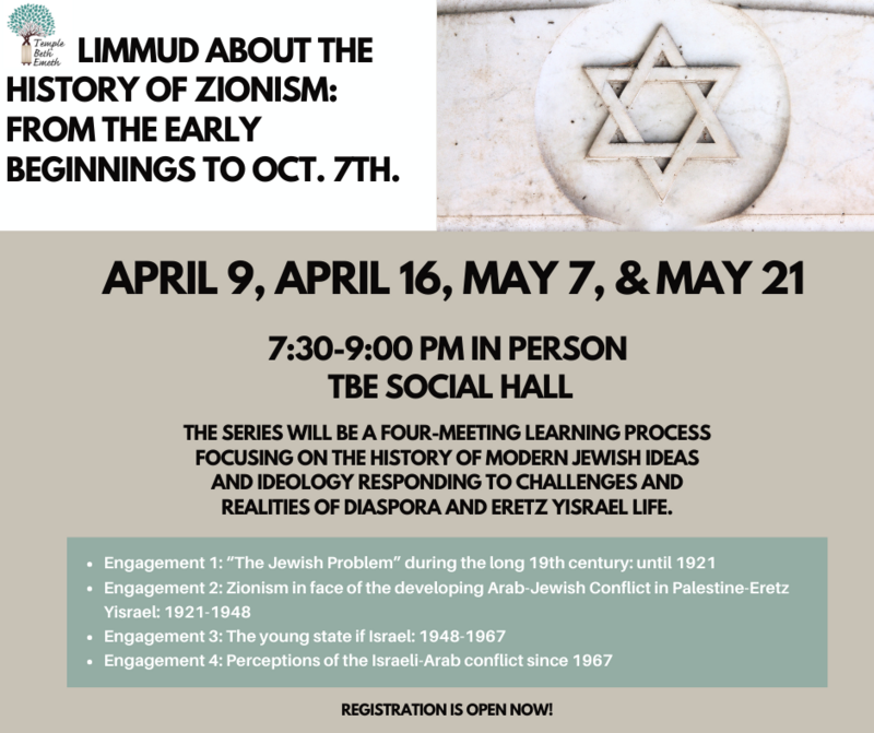 Banner Image for Limmud About the History of Zionism: From the Early Beginnings to October 7th
